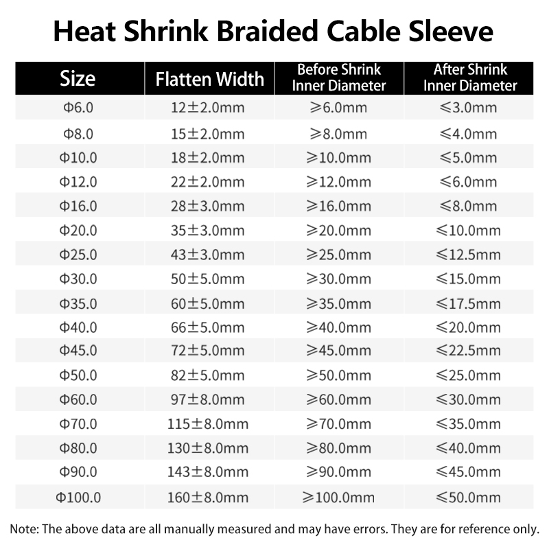 1-10M 2:1 Heat Shrink Fabric D - đánh giá và giá Body Jewelry 4 U