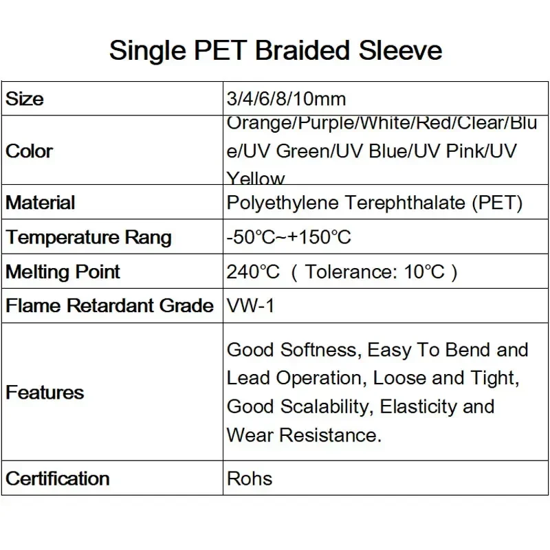 2-20m Single PET Expandable 3m - đánh giá và giá Body Jewelry 4 U